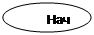 Овал: Начало
